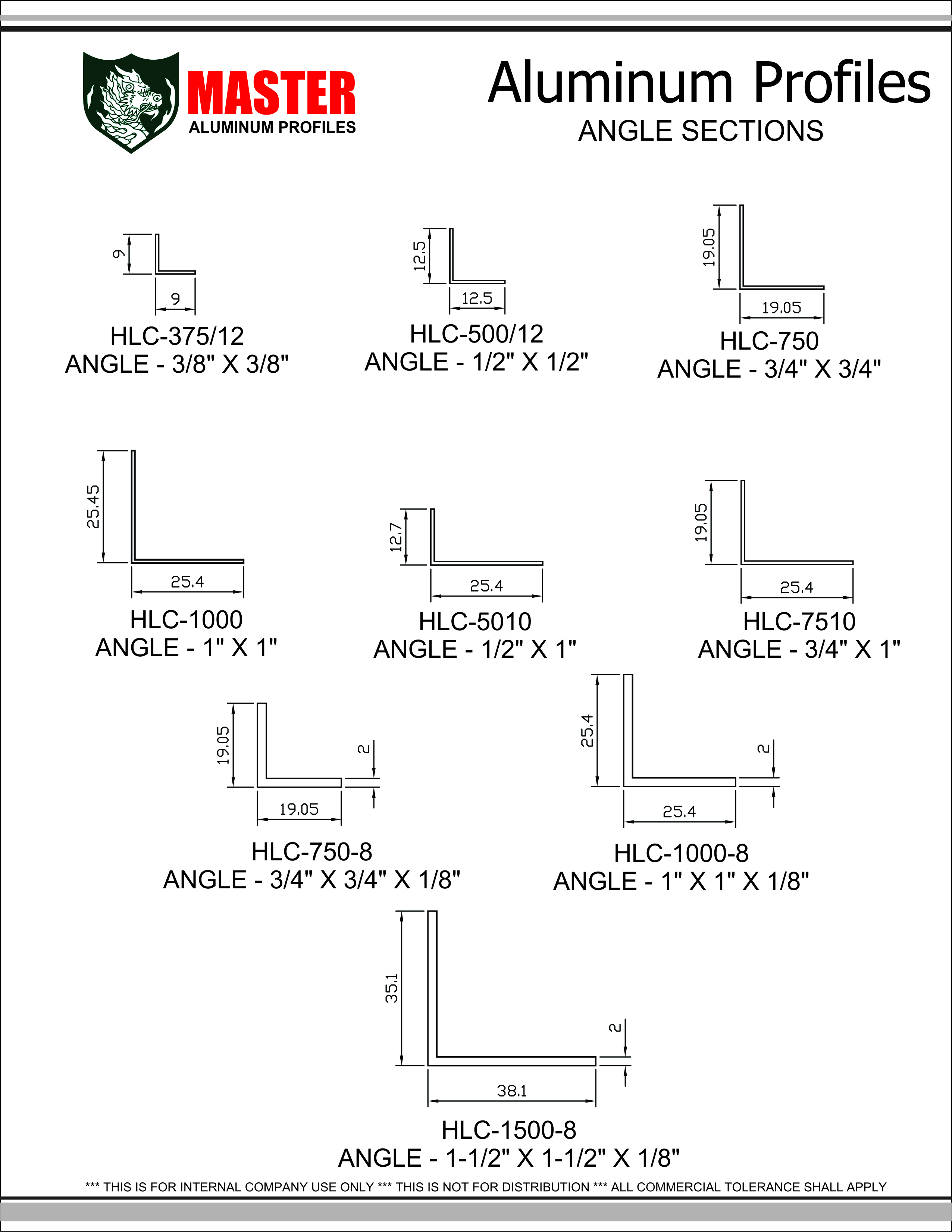 TQMP Angle Sections