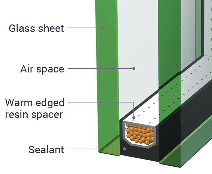 TQMP Insulating Glass Unit (IGU)